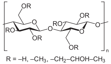 LaVida Pferdefutter Lexikon - Hydroxypropylmethylcellulose