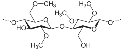 LaVida Pferdefutter Lexikon - Methyl